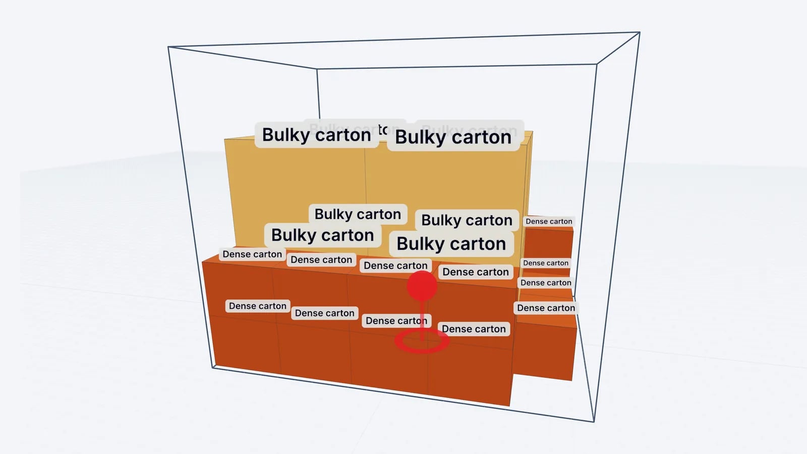 LD3 air container in 3D with bulky and dense cartons labelled by name, showing volume against weight