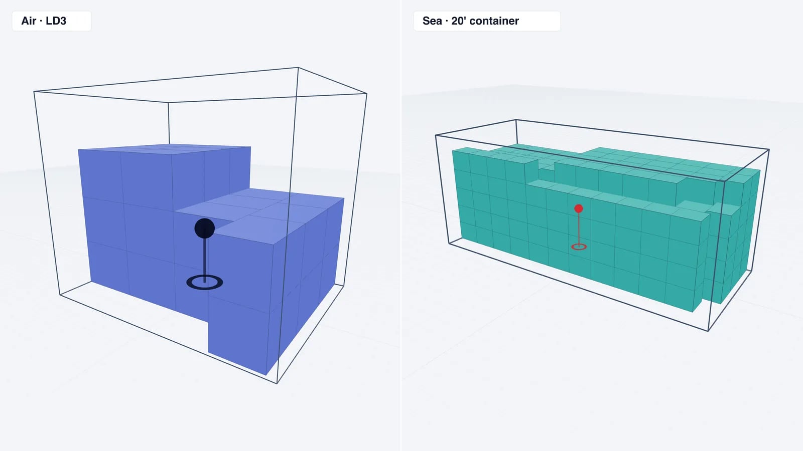 Side-by-side 3D plans: express cartons in an LD3 air container and cartons with pallets in a 20' sea container