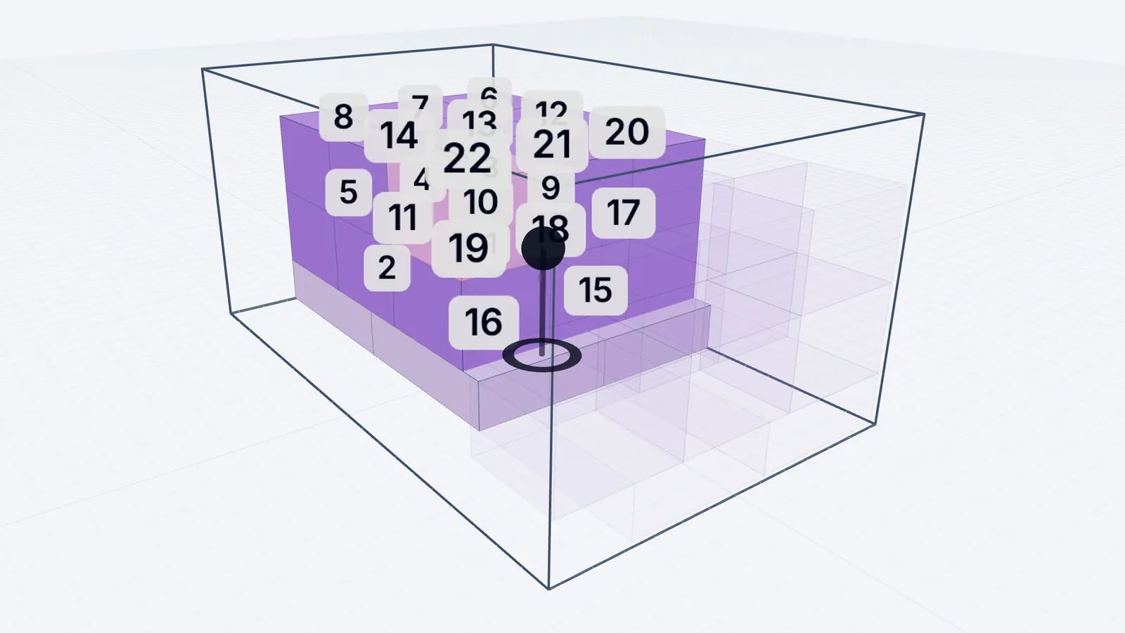 LD3-45 air container being built up in 3D, parcels numbered in loading order, partway through the sequence